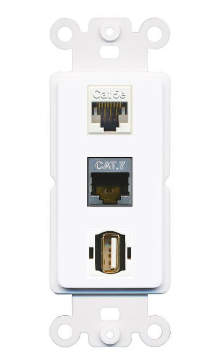 CAT5E CAT7 USB2 Wall Plate [White]
