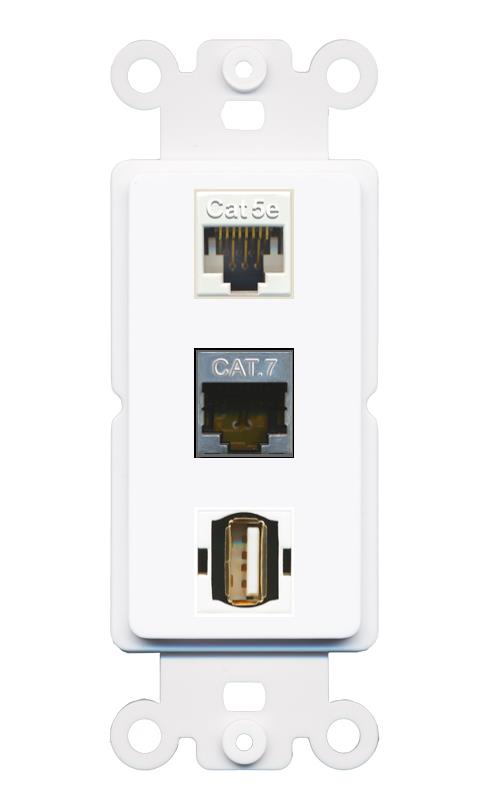 CAT5E CAT7 USB2 Wall Plate [White]