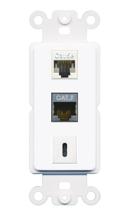 CAT5E CAT7 USBC Wall Plate [White]