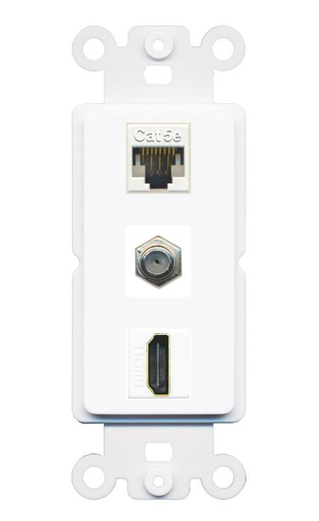 CAT5E COAX HDMI Wall Plate [White]