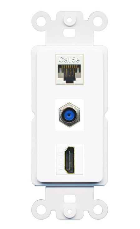 CAT5E F81 HDMI Wall Plate [White]