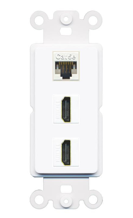 CAT5E 2 HDMI Wall Plate [White]