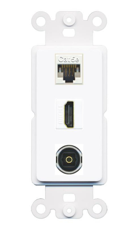 CAT5E HDMI TOSLINK Wall Plate [White]