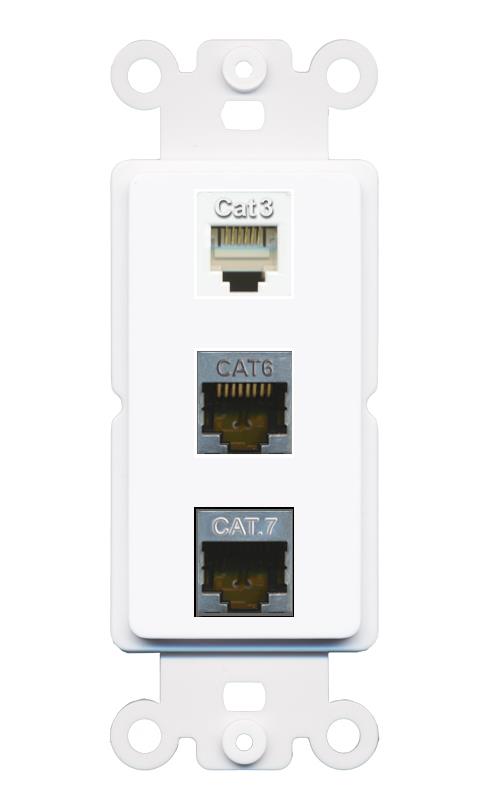 CAT6-SHIELDED CAT7 PHONE Wall Plate [White]