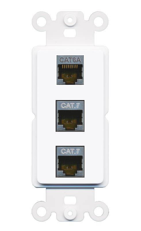 CAT6A 2 CAT7 Wall Plate [White]