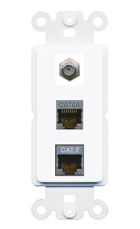 CAT6A CAT7 COAX Wall Plate [White]