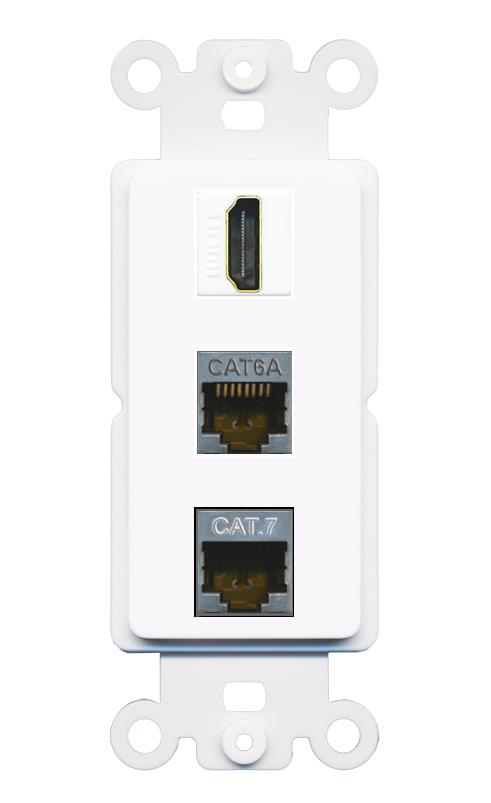 CAT6A CAT7 HDMI Wall Plate [White]