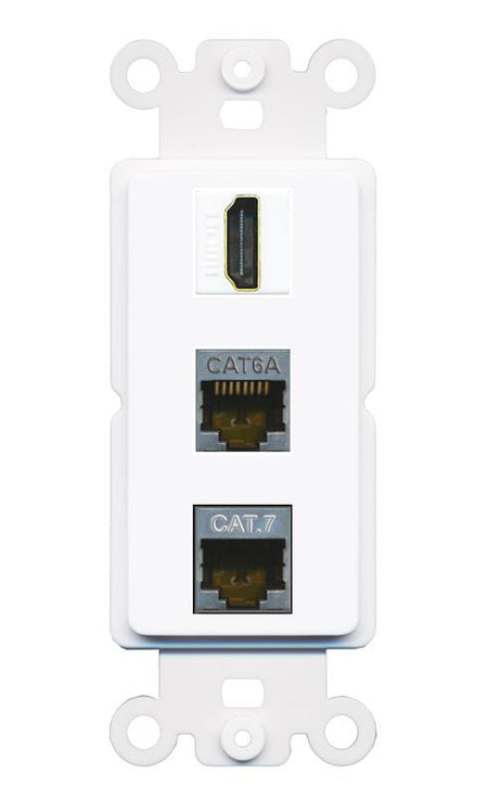 CAT6A CAT7 HDMI Wall Plate [White]