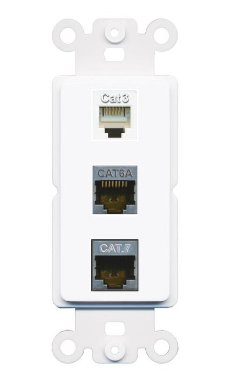 CAT6A CAT7 PHONE Wall Plate [White]