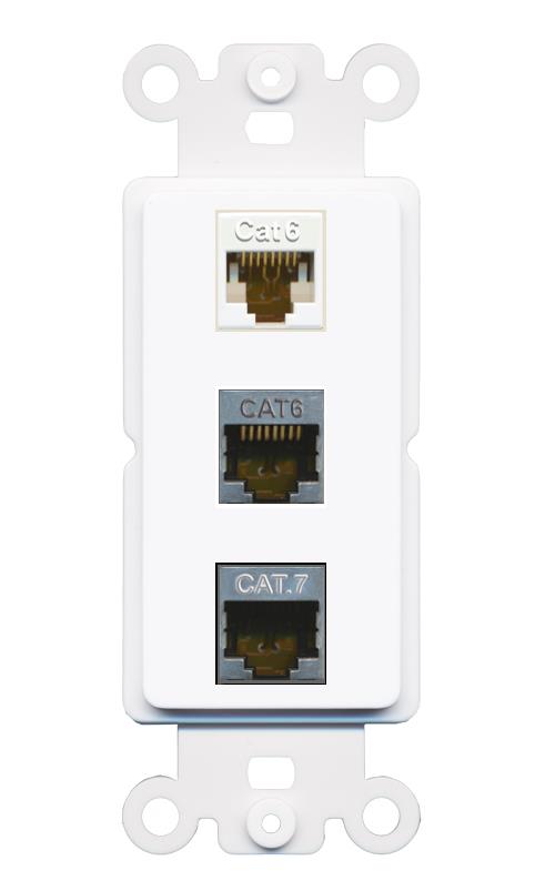CAT6 CAT6-SHIELDED CAT7 Wall Plate [White]