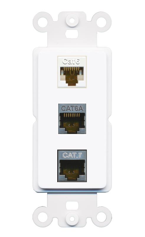 CAT6 CAT6A CAT7 Wall Plate [White]