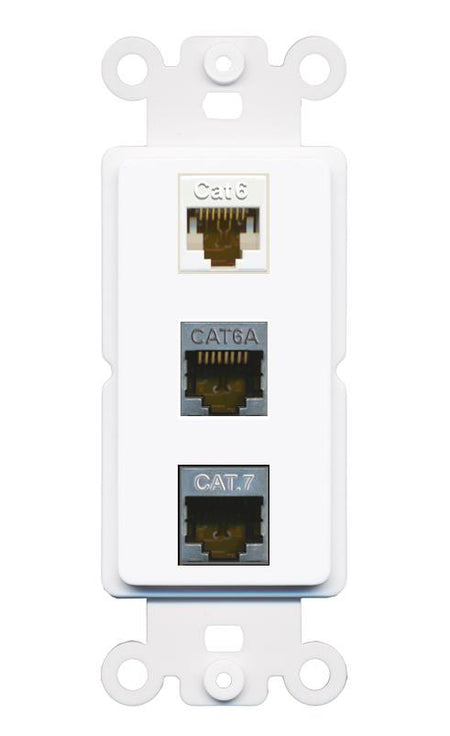 CAT6 CAT6A CAT7 Wall Plate [White]