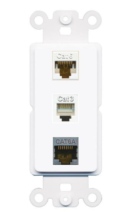 CAT6 CAT6A PHONE Wall Plate [White]