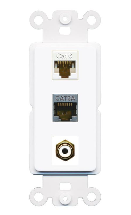 CAT6 CAT6A RCA-WHITE Wall Plate [White]