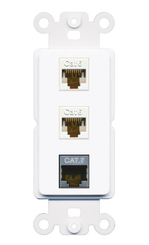 2 CAT6 CAT7 Wall Plate [White]