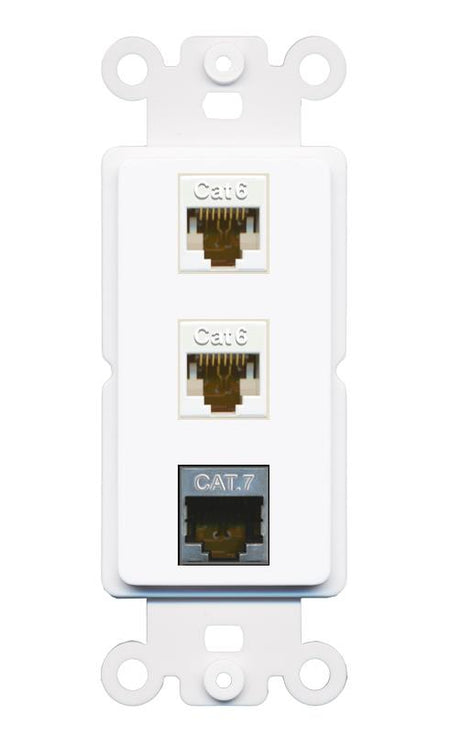 2 CAT6 CAT7 Wall Plate [White]
