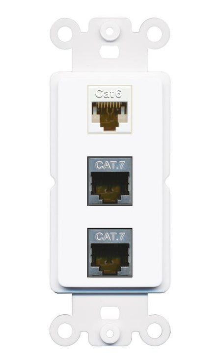 CAT6 2 CAT7 Wall Plate [White]