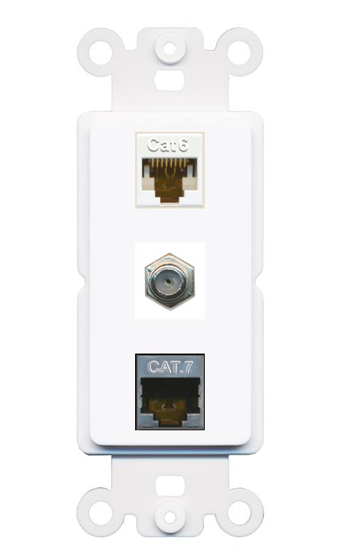 CAT6 CAT7 COAX Wall Plate [White]