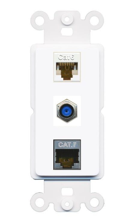 CAT6 CAT7 F81 Wall Plate [White]