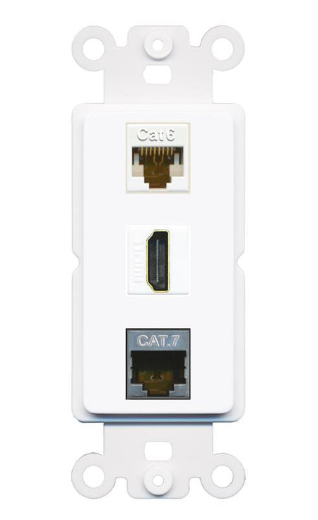 CAT6 CAT7 HDMI Wall Plate [White]