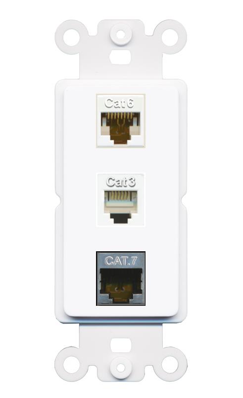 CAT6 CAT7 PHONE Wall Plate [White]