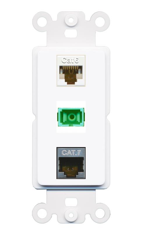 CAT6 CAT7 SC-APC-SX Wall Plate [White]