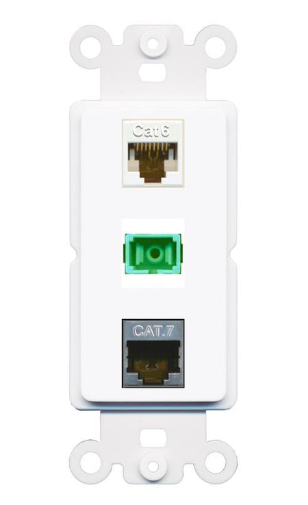 CAT6 CAT7 SC-APC-SX Wall Plate [White]