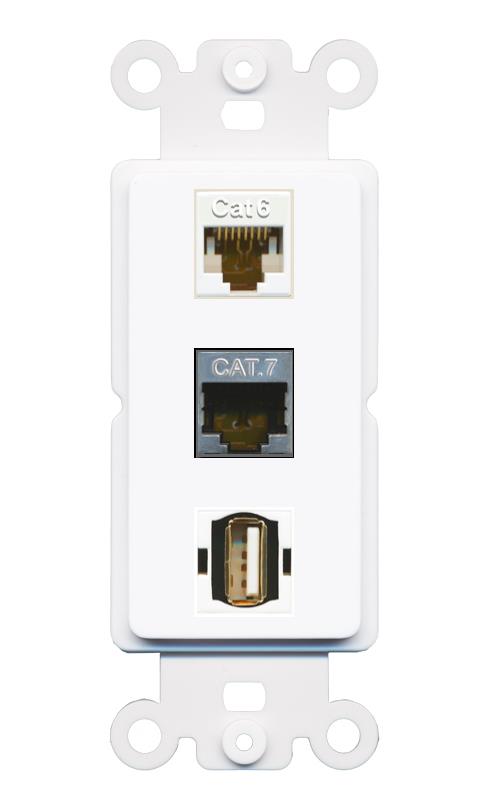 CAT6 CAT7 USB2 Wall Plate [White]
