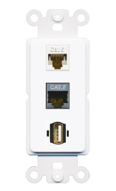 CAT6 CAT7 USB2 Wall Plate [White]