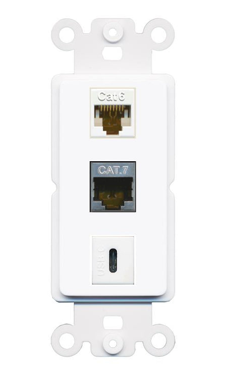 CAT6 CAT7 USBC Wall Plate [White]