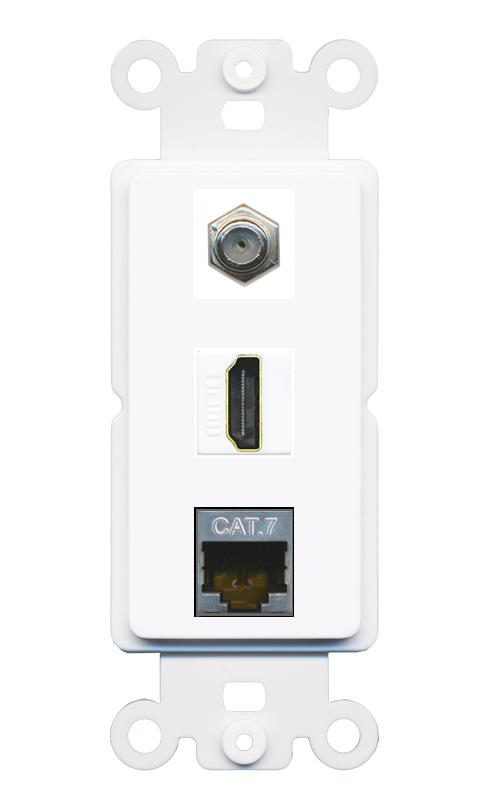 CAT7 COAX HDMI Wall Plate [White]