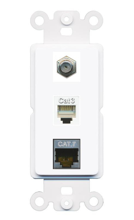 CAT7 COAX PHONE Wall Plate [White]