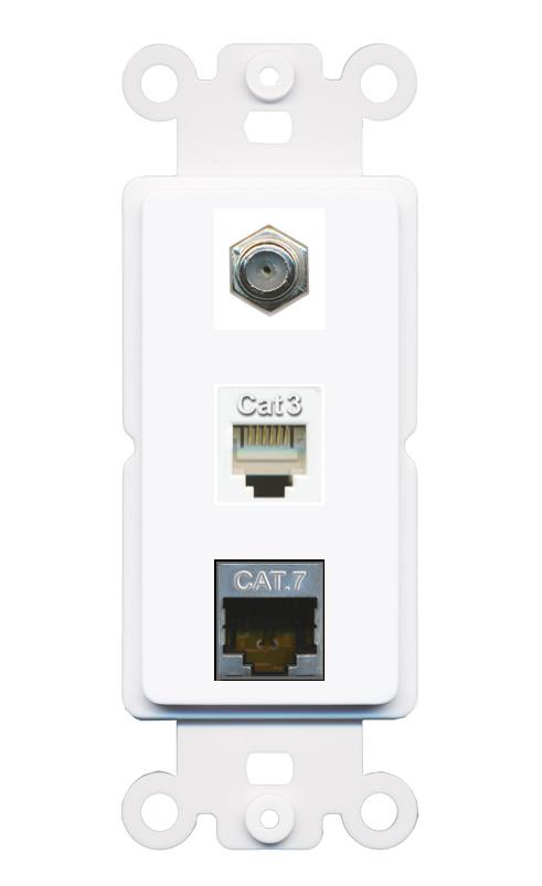 CAT7 COAX PHONE Wall Plate [White]