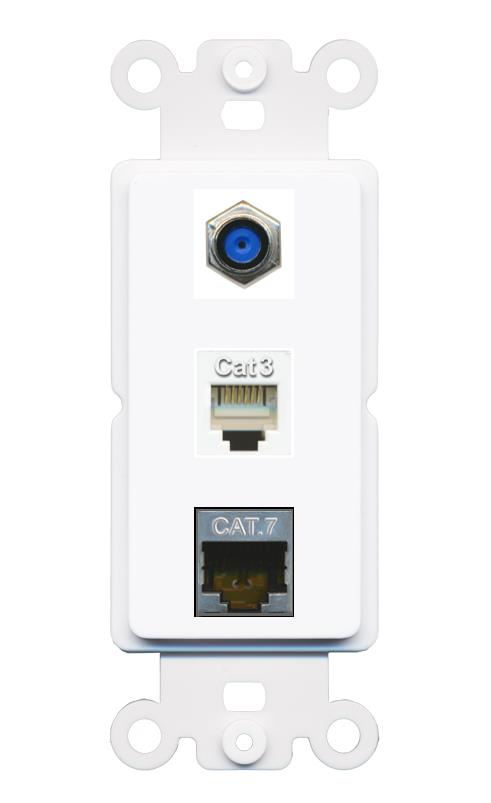 CAT7 F81 PHONE Wall Plate [White]