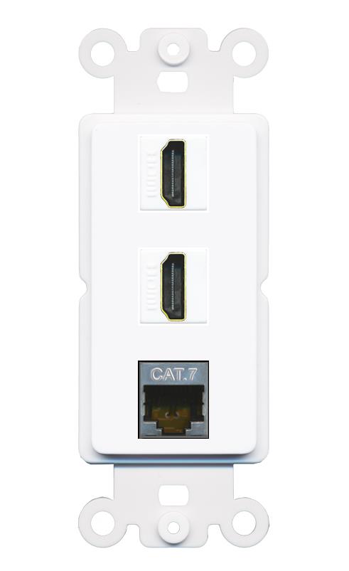 CAT7 2 HDMI Wall Plate [White]