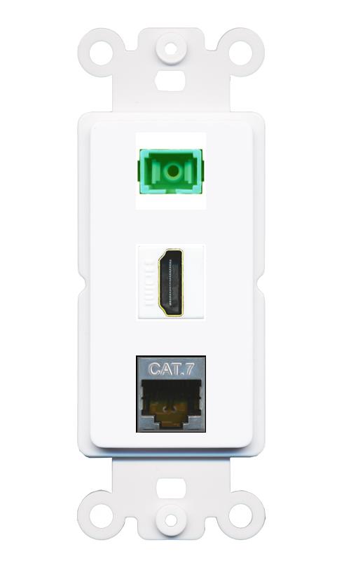 CAT7 HDMI SC-APC-SX Wall Plate [White]