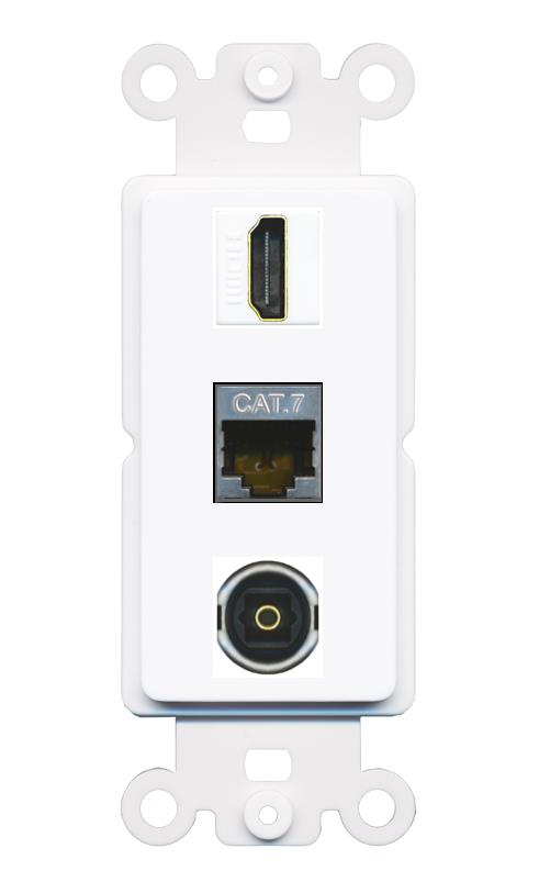 CAT7 HDMI TOSLINK Wall Plate [White]