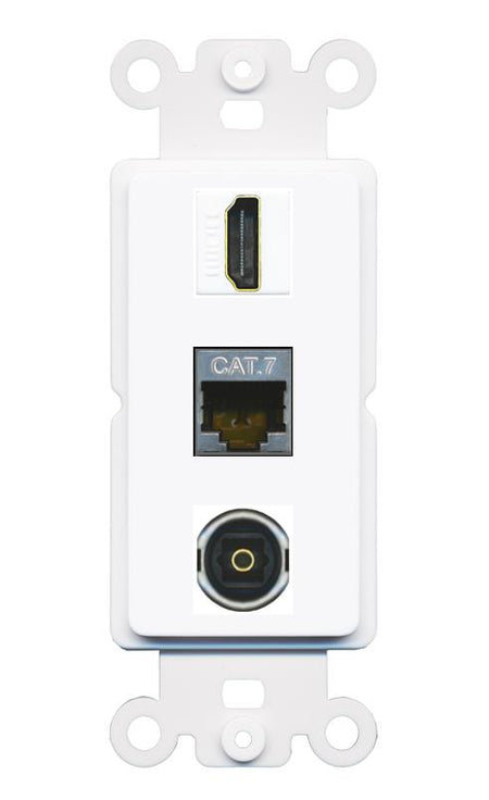 CAT7 HDMI TOSLINK Wall Plate [White]