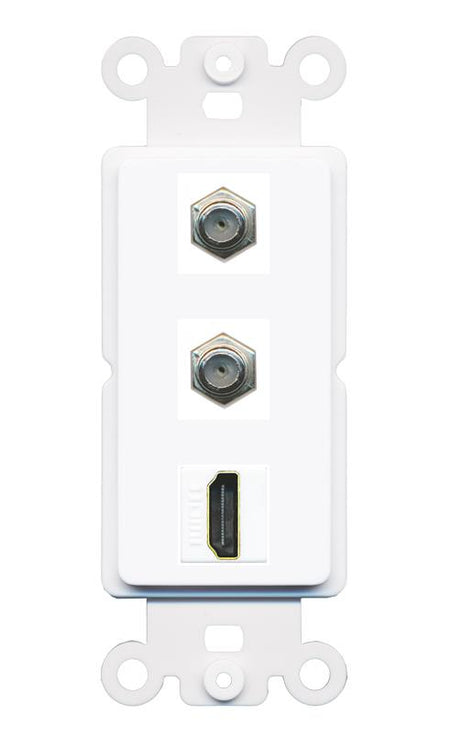 2 COAX HDMI Wall Plate [White]