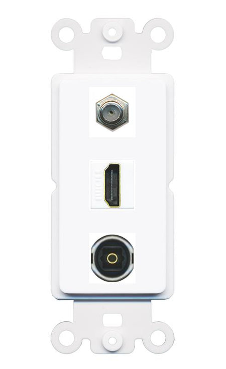COAX HDMI TOSLINK Wall Plate [White]