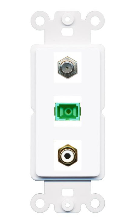 COAX RCA-WHITE SC-APC-SX Wall Plate [White]