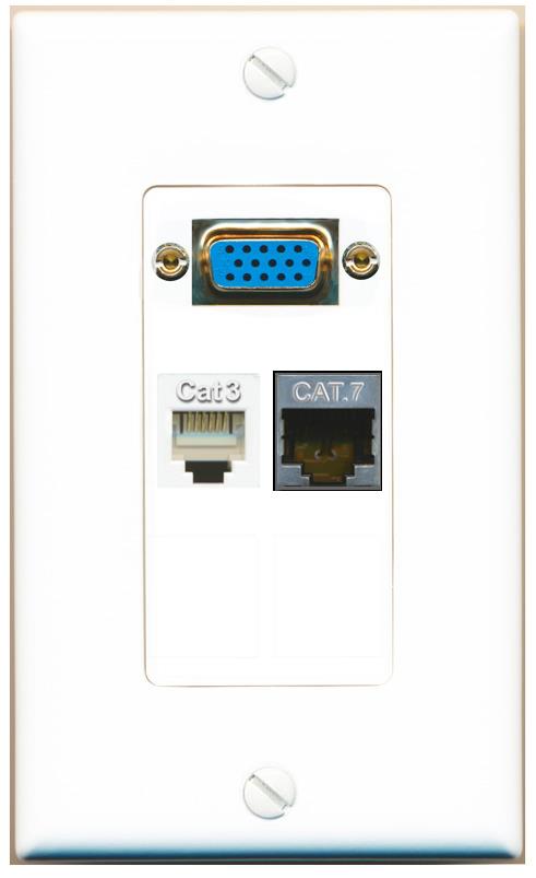 1 CAT7 1 PHONE Wall Plate [White]