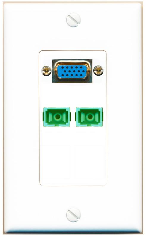 2 SC-APC-SX Wall Plate [White]