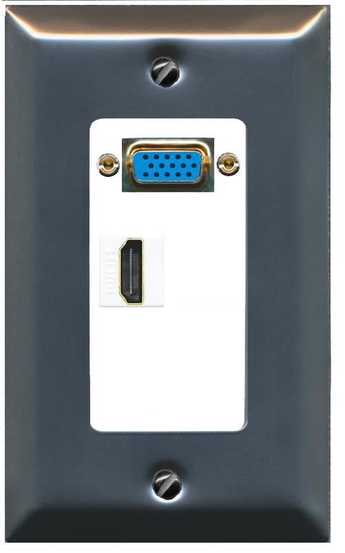 1 HDMI Wall Plate [White]