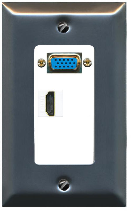1 HDMI Wall Plate [White]