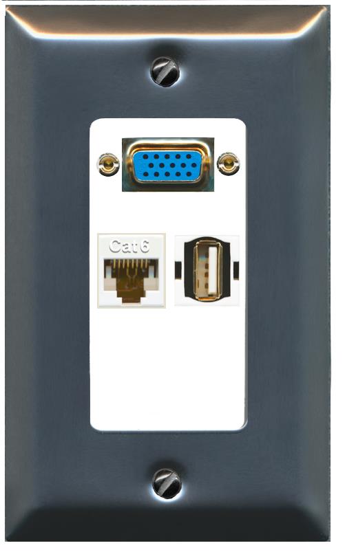 1 CAT6 1 USB2 Wall Plate [White]