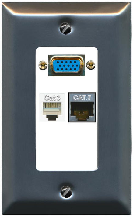 1 CAT7 1 PHONE Wall Plate [White]