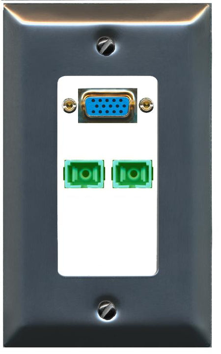 2 SC-APC-SX Wall Plate [White]