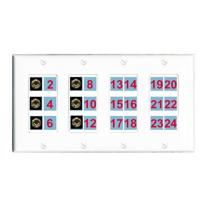 Custom Wall Plate White with up to 24 Keystone Ports