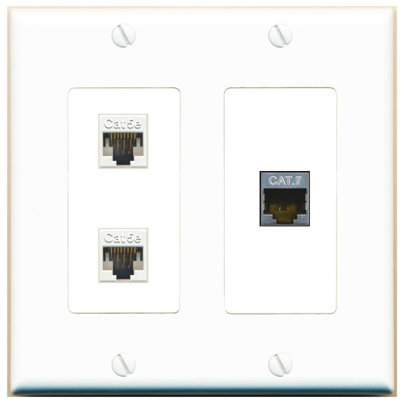 2 CAT5E CAT7 Wall Plate [White]